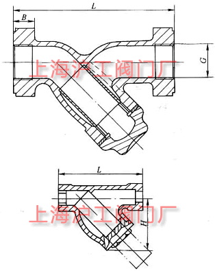 GL11H-16 (ni)ݼy(lin)Y^VҪμYߴʾD