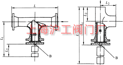 ST16CST34C  T^VҪμY(ji)(gu)ߴʾD