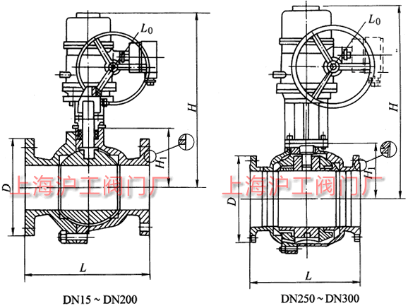 Q941FQ941Y  PN16~PN63 늄(dng)yμY(ji)(gu)ߴʾD
