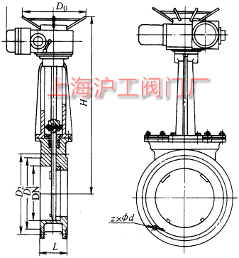 PZ973HPZ973FPZ973Y 늄(dng)lylyμY(ji)(gu)ߴʾD