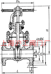 Z41TZ41WZ41H  PN10~PN40 mBFUlyҪμY(ji)(gu)ߴʾD