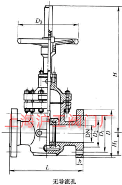 Z43WFKZ43WF  PN10~PN160 mBӆlƽlyҪμY(ji)(gu)ߴʾD