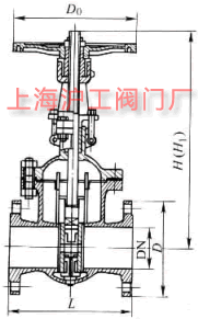 Z44HZ44Y  PN16~PN160 ƽʽpllyҪμY(ji)(gu)ߴʾD
