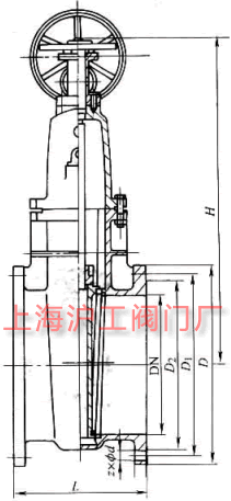 Z45T-10Z45T-16Q ͰUШʽllyҪμY(ji)(gu)ߴʾD