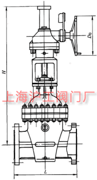 Z540HZ540YZ540W  PN16~PN160 FX݆ШʽlyҪμY(ji)(gu)ߴʾD