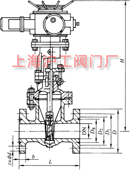 Z941HZ941YZ941W  PN100~PN200 늄(dng)ШʽlyҪμY(ji)(gu)ߴʾD