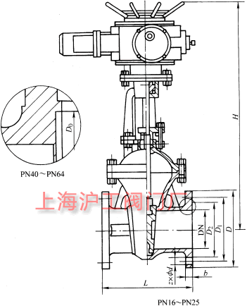 Z941HZ941YZ941W  PN16~PN63 늄ШʽlyҪμY(ji)(gu)ߴʾD