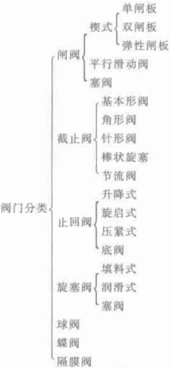 C늮a(chn)ƷY(ji)